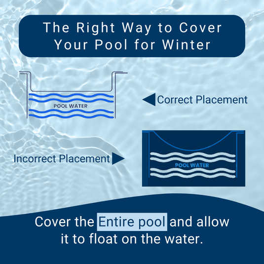 Oval Premium Winter Cover, 8-Year